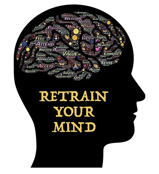 A graphic image of a black silhouette of a head with a brain made up of positive words and phrases. The words and phrases are in different fonts and colors and are arranged in a way that resembles a brain. Some of the words and phrases include ‘welcome,’ ‘listen,’ ‘trust,’ ‘embrace,’ ‘value,’ ‘accept,’ ‘allow,’ and ‘open.’ Below the silhouette, there is the text that reads ‘RETRAIN YOUR MIND.’” The image represents a positive mindset. 