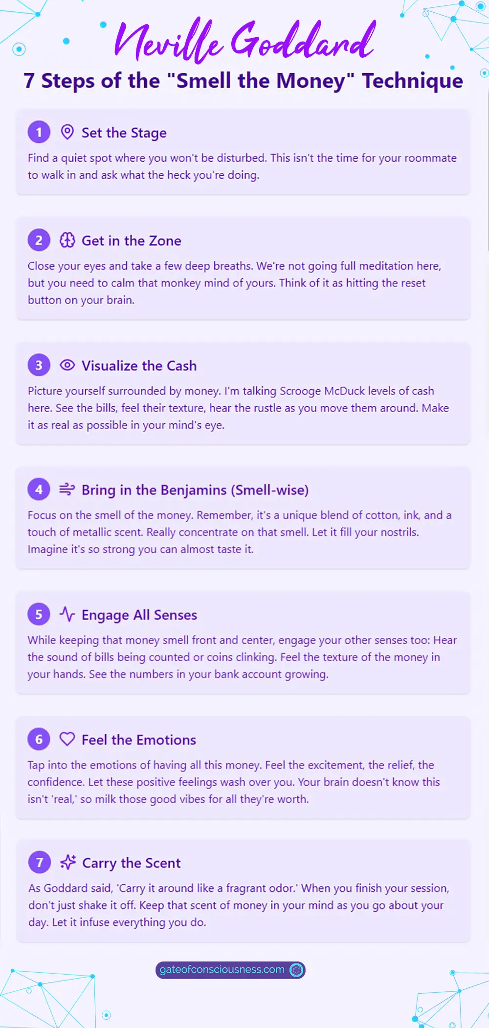 Neville Goddard's Smell the Money Technique Steps Infographic Neville Goddard's Smell the Money Technique in 7 Steps